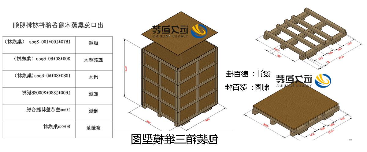 <a href='http://5kf9.gdchenying.com'>买球平台</a>的设计需要考虑流通环境和经济性